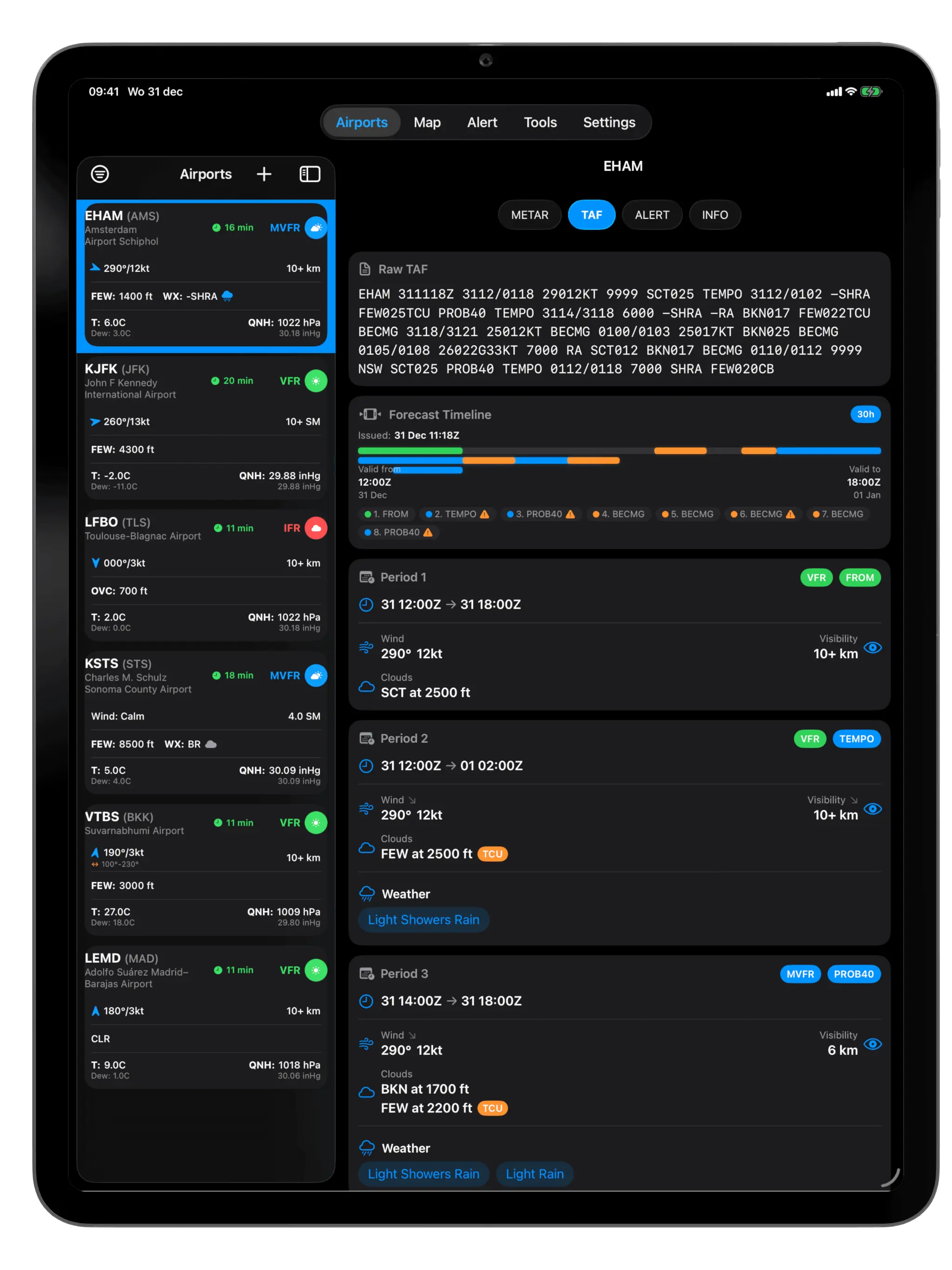 Work Counter on iPad